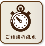 ご相談の流れ